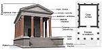 schema temple - CORRIGE.jpg